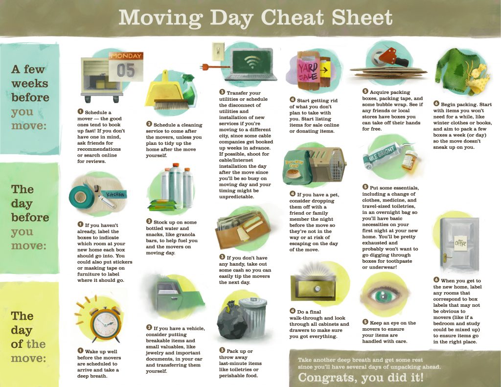 Moving-Day-Cheat-Sheet-1024x791